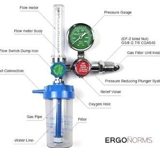 Electric Polished Stainless Steel Oxygen Flow Meter