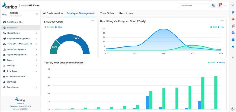 Arriba Hrms Payroll Software