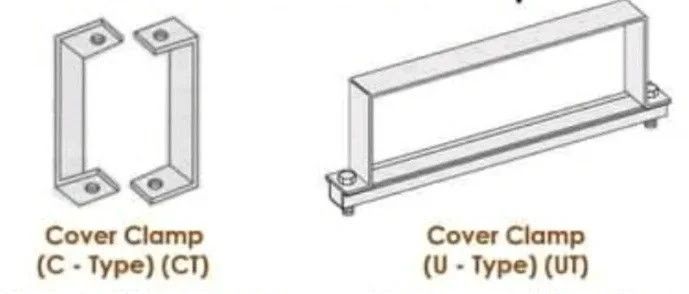 Galvanized Iron Clamp