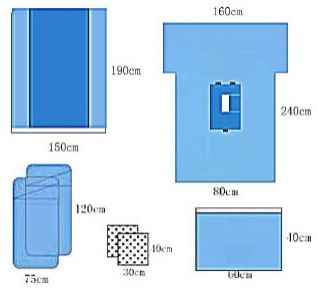 Lithotomy Drape Pack