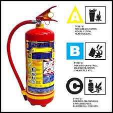 ABC Fire Extinguisher