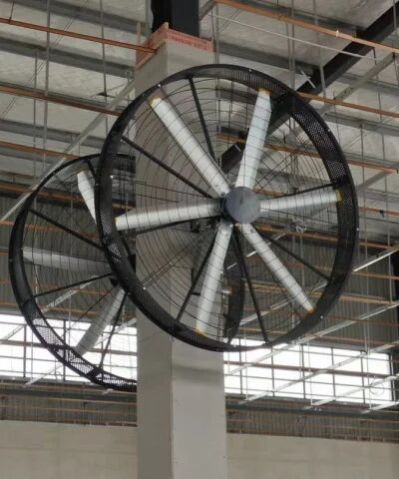 Permanent Magnet Synchronous Motor Drives Industrial Wall Fan