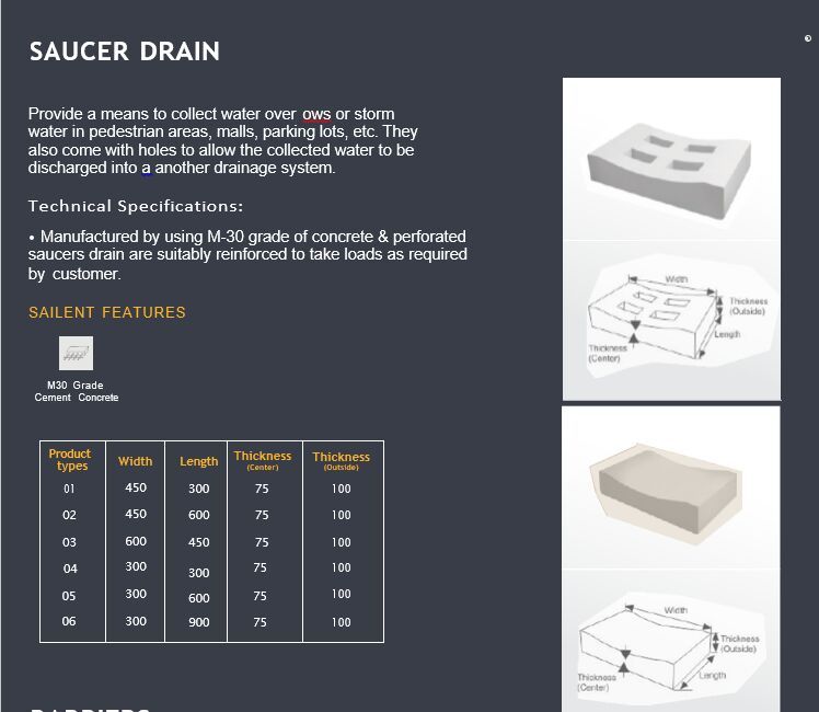 Concrete Saucer Drain