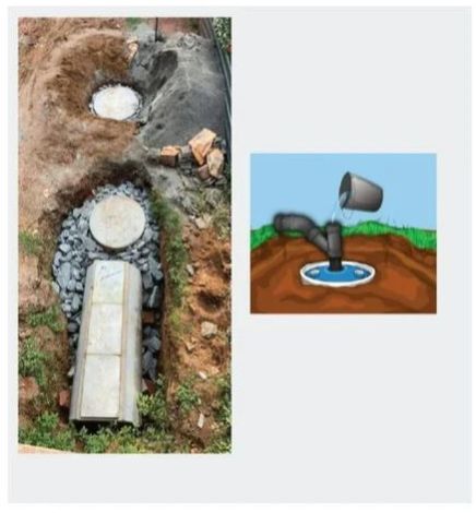 Concrete Biocompaq Readymade Precast Soak Pit, Color : Gray