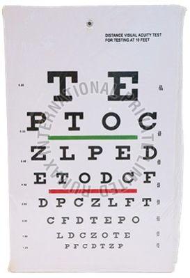 Snellen Chart