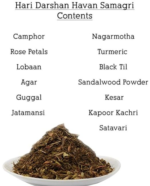 Havan Samagri