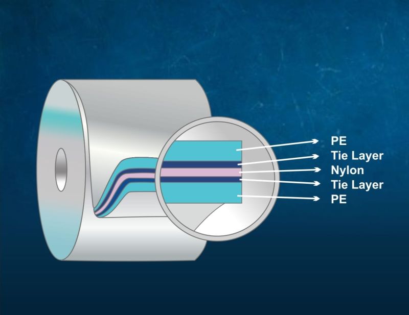 High Barrier Lamination Film