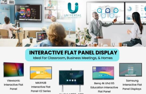 Interactive Flat Panel Display 65, 75, 86 INCHES