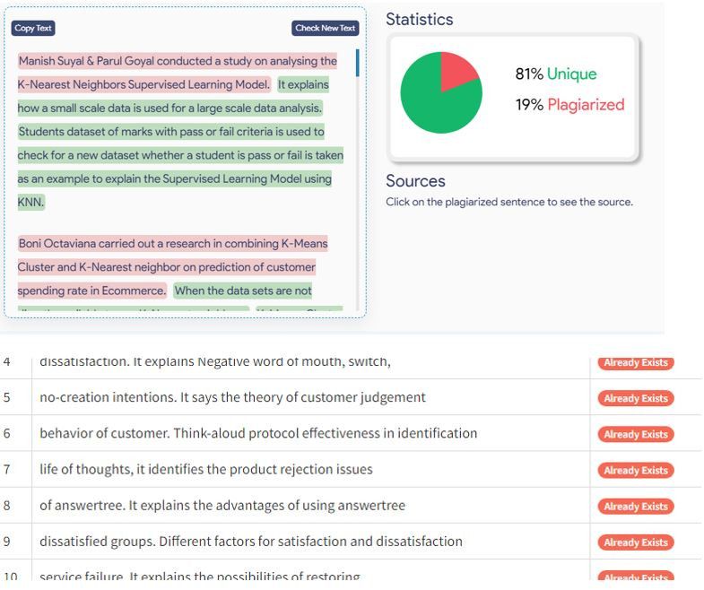 Plagiarism Reduction Services