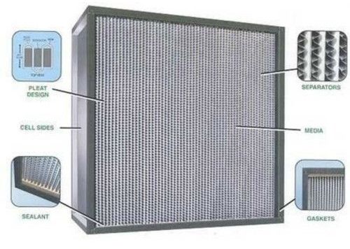 Deep Pleat Hepa Filters