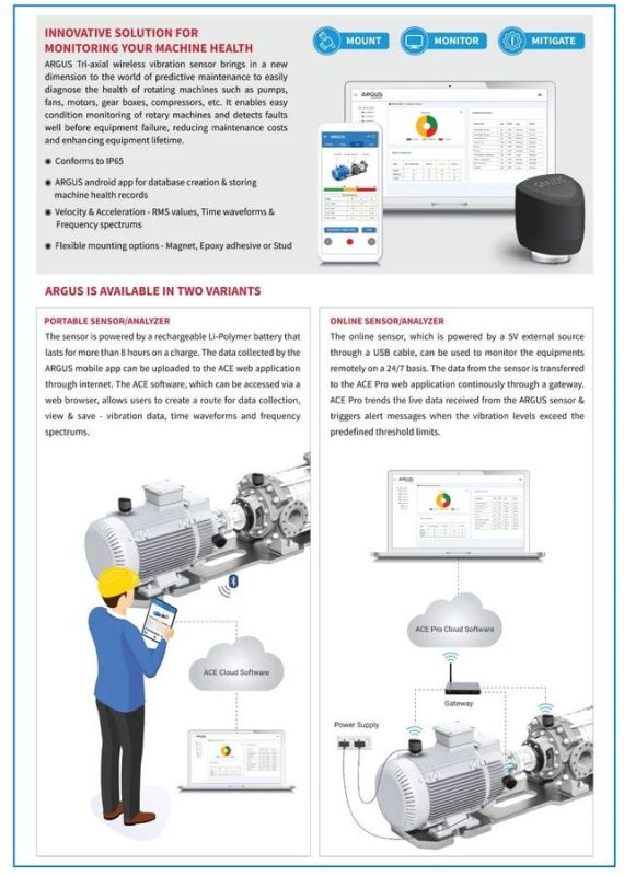 Wireless Accelerometers with Vibration Meter