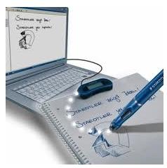 Digital Writing Instruments