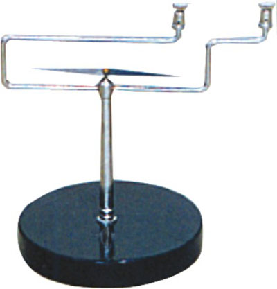 ORESTEDS APPARATUS