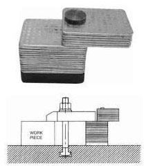 Adjustable Support Plate