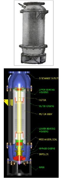 submersible pumps