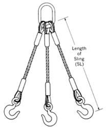 Multi Legged Wire Rope Sling
