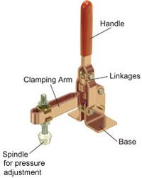 manual toggle clamps