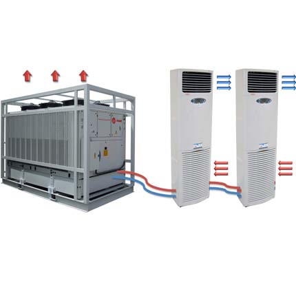 data center cooling solutions