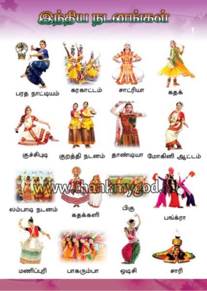 Dances of India Chart, Color : Multicolor