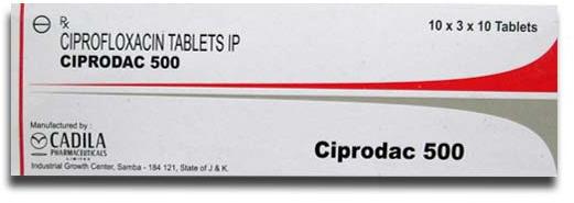Ciprodac 500 MG Tablets