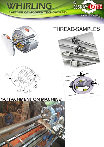 Thread Whirling Attachment