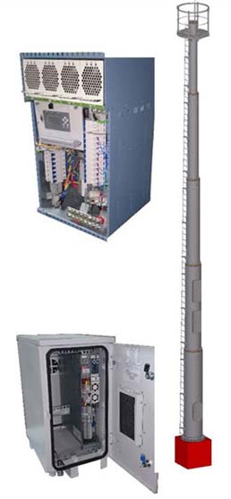 Micro Cell DC Power System