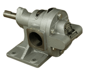 helical gear pumps