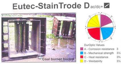 Eutec-Stain Trode D