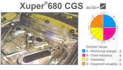 Xuper 680 Cgs Steel Welding Electrodes, Certification : ISI Certified