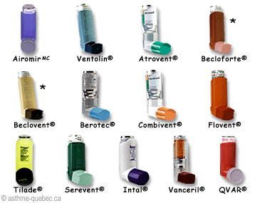 Asthma Inhalers Manufacturer in Mumbai Maharashtra India ...