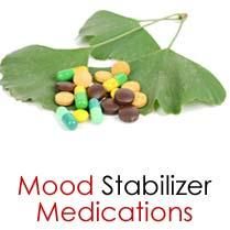 Mood Stabilisers Drugs