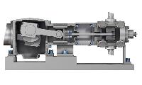 positive displacement pumps