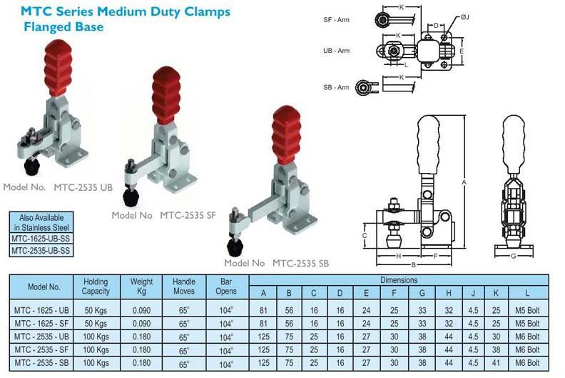 MTC Series Medium Duty Clamp Flanged Base