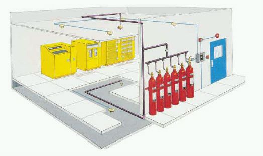 Plastic Fire Suppression System