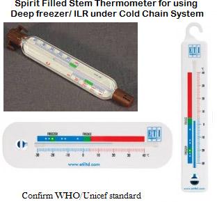 Spirit Filled Stem Thermometer