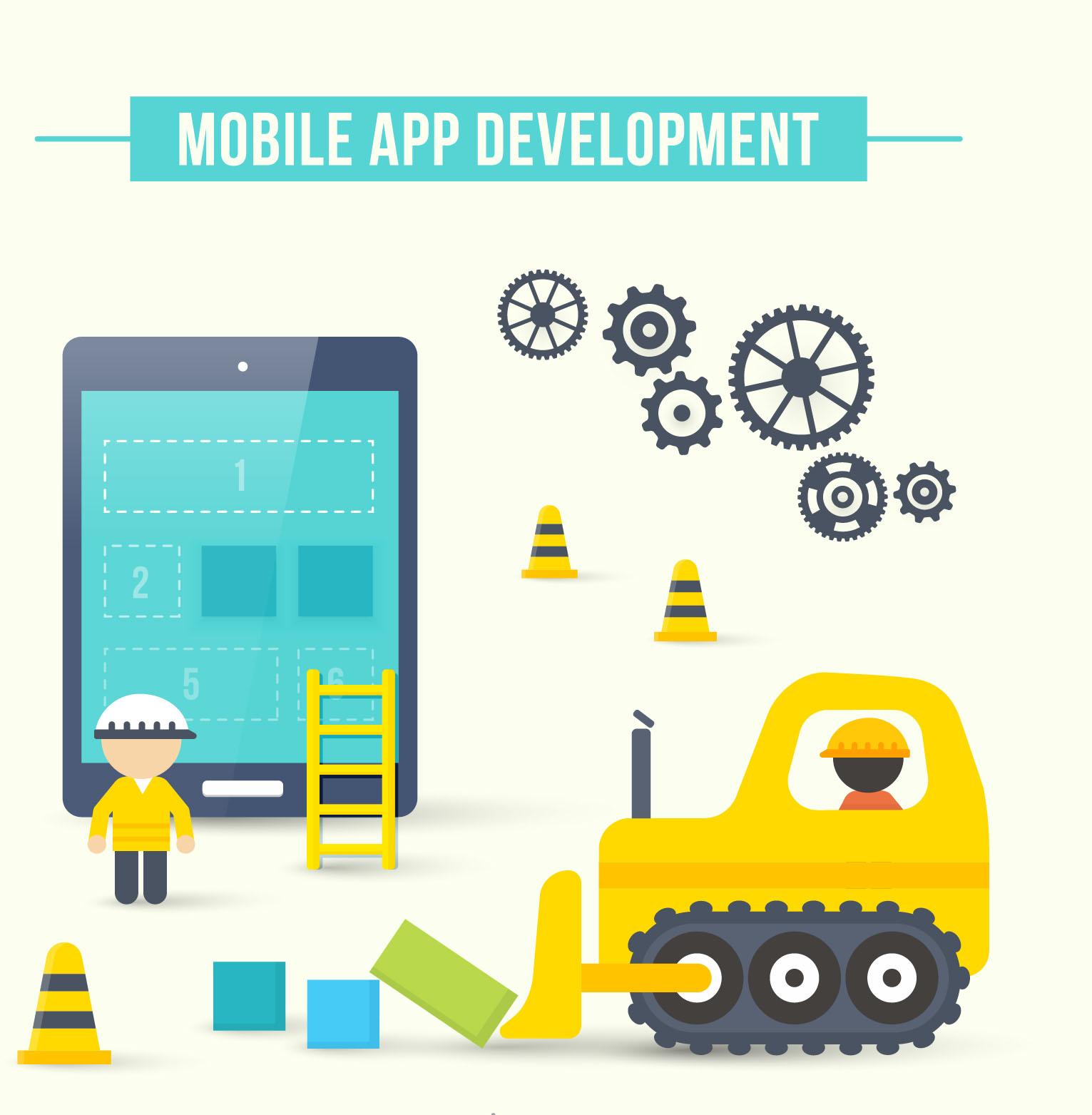 Android Development Service