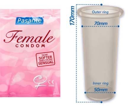 Pasante Female Condoms