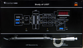 LVDT Trainer Kit