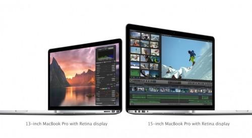 15-inch MacBook Pro With Retina Display