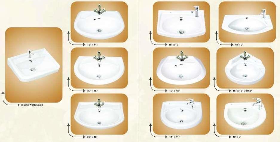 sanitary wash basin