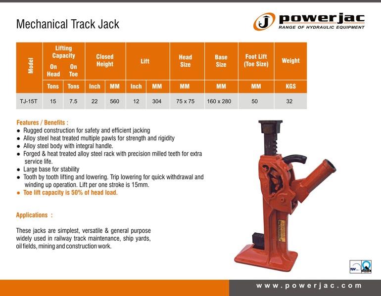 Mechanical Track Jacks