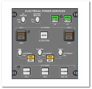 Electrical Power Panel