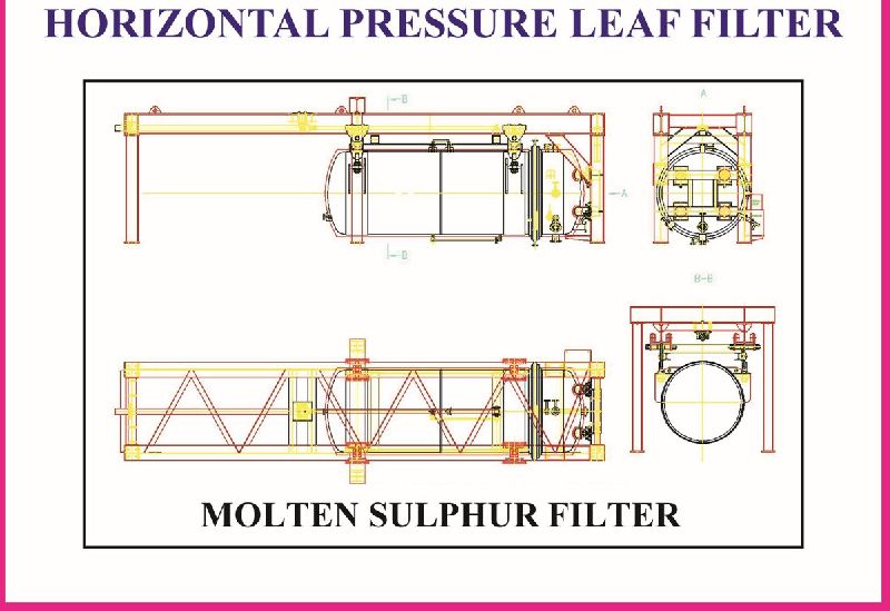 sulphur filter