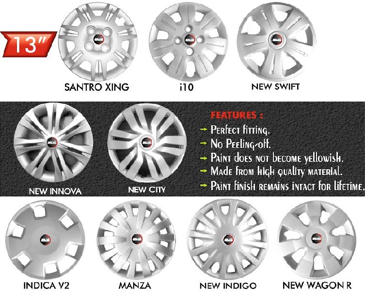 Wheel Cover Manufacturer in Delhi India by Advit Industries | ID - 1562003