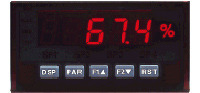 DC Current Process Meter