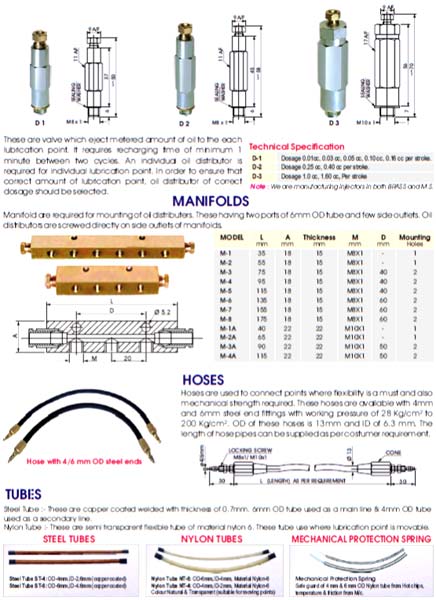 Metering Cartridges Buy Metering Cartridges in Bangalore Karnataka India