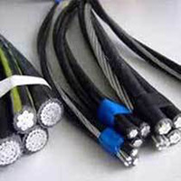 insulated aerial bunched cables