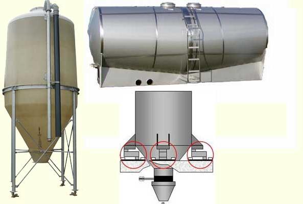 tank weighers