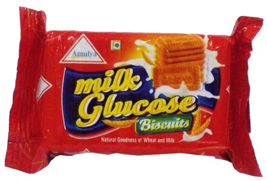 Glucose biscuits