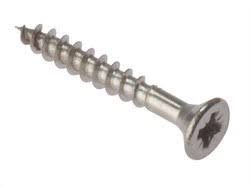 Corrosion resistant screws